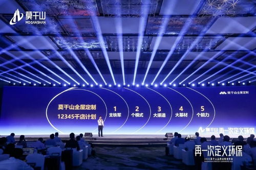 云峰莫干山發(fā)布全新戰(zhàn)略,開啟家居環(huán)保新紀元