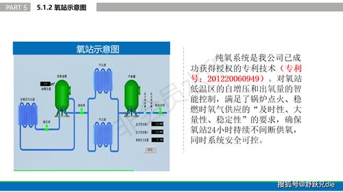重磅 貴州富燃環(huán)?？萍佳邪l(fā)出解決 城市低熱值垃圾焚燒環(huán)保 的技術(shù)