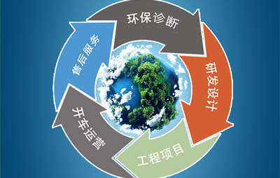 山東明晟環保科技